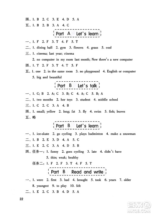 海燕出版社2025年春小学同步练习册六年级英语下册人教版答案