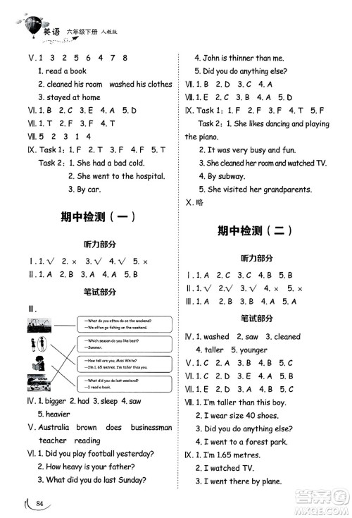 山东科学技术出版社2025年春小学同步练习册六年级英语下册人教版山东专版答案 山东科学技术出版社2025年春小学同步练习册六年级英语下册人教版山东专版答案