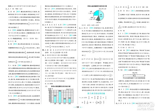 北京教育出版社2025年春亮点给力大试卷六年级数学下册江苏版答案