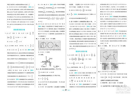 北京教育出版社2025年春亮点给力大试卷六年级数学下册江苏版答案