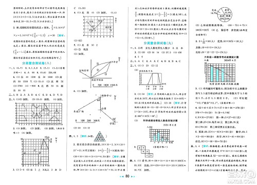 北京教育出版社2025年春亮点给力大试卷六年级数学下册江苏版答案