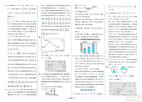 北京教育出版社2025年春亮点给力大试卷六年级数学下册江苏版答案
