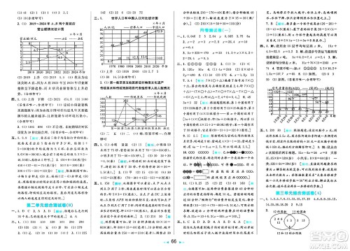 北京教育出版社2025年春亮点给力大试卷五年级数学下册江苏版答案 北京教育出版社2025年春亮点给力大试卷五年级数学下册江苏版答案
