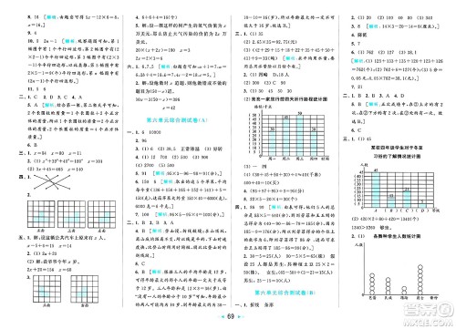 北京教育出版社2025年春亮点给力大试卷四年级数学下册北师大版答案