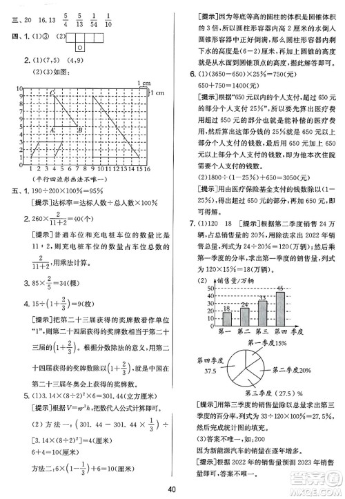 江苏人民出版社2025年春春雨教育实验班提优大考卷六年级数学下册人教版答案