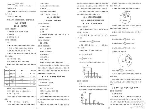 人民教育出版社2025年春初中同步测控优化设计七年级数学下册人教版答案