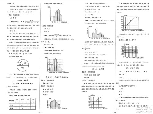 人民教育出版社2025年春初中同步测控优化设计七年级数学下册人教版答案