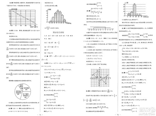 人民教育出版社2025年春初中同步测控优化设计七年级数学下册人教版答案