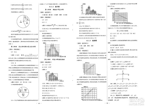 人民教育出版社2025年春初中同步测控优化设计七年级数学下册人教版福建专版答案 人民教育出版社2025年春初中同步测控优化设计七年级数学下册人教版福建专版答案