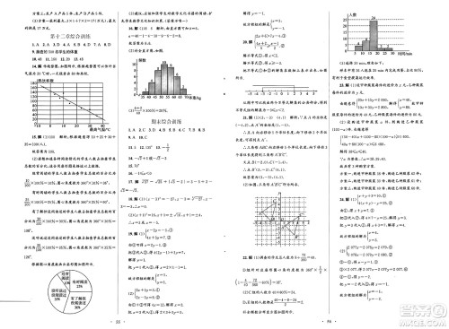 人民教育出版社2025年春初中同步测控优化设计七年级数学下册人教版福建专版答案 人民教育出版社2025年春初中同步测控优化设计七年级数学下册人教版福建专版答案