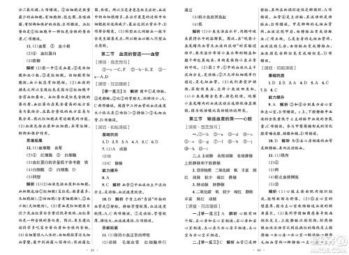 人民教育出版社2025年春初中同步测控优化设计七年级生物下册人教版答案