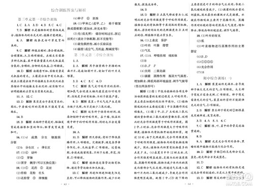 人民教育出版社2025年春初中同步测控优化设计七年级生物下册人教版答案