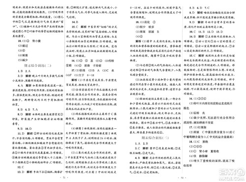 人民教育出版社2025年春初中同步测控优化设计七年级生物下册人教版答案