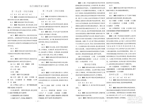 人民教育出版社2025年春初中同步测控优化设计七年级生物下册人教版福建专版答案 人民教育出版社2025年春初中同步测控优化设计七年级生物下册人教版福建专版答案