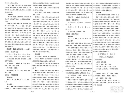 人民教育出版社2025年春初中同步测控优化设计七年级生物下册人教版福建专版答案 人民教育出版社2025年春初中同步测控优化设计七年级生物下册人教版福建专版答案