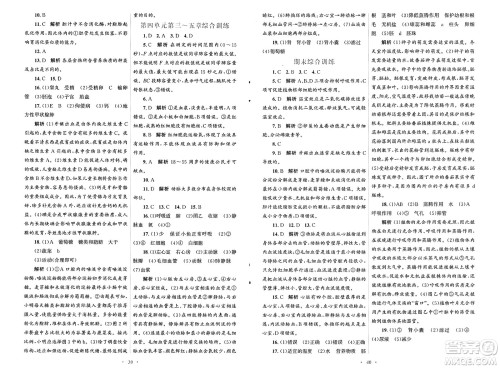 人民教育出版社2025年春初中同步测控优化设计七年级生物下册人教版福建专版答案 人民教育出版社2025年春初中同步测控优化设计七年级生物下册人教版福建专版答案