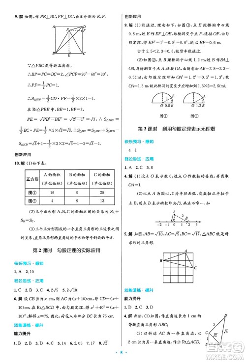 人民教育出版社2025年春初中同步测控优化设计八年级数学下册人教版答案 人民教育出版社2025年春初中同步测控优化设计八年级数学下册人教版答案