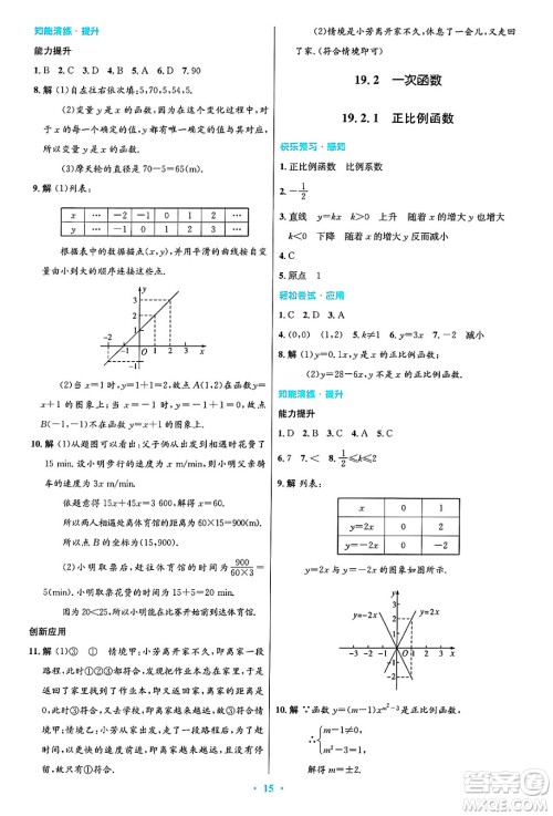 人民教育出版社2025年春初中同步测控优化设计八年级数学下册人教版答案 人民教育出版社2025年春初中同步测控优化设计八年级数学下册人教版答案