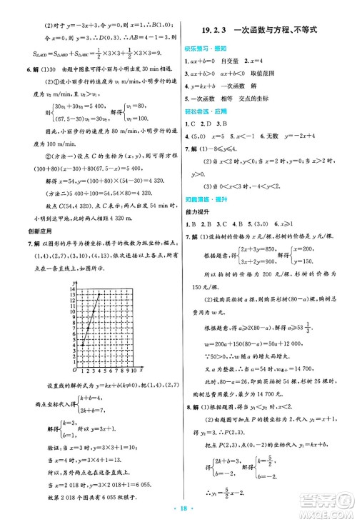 人民教育出版社2025年春初中同步测控优化设计八年级数学下册人教版答案 人民教育出版社2025年春初中同步测控优化设计八年级数学下册人教版答案