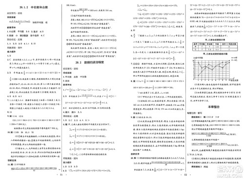 人民教育出版社2025年春初中同步测控优化设计八年级数学下册人教版新疆专版答案 人民教育出版社2025年春初中同步测控优化设计八年级数学下册人教版新疆专版答案