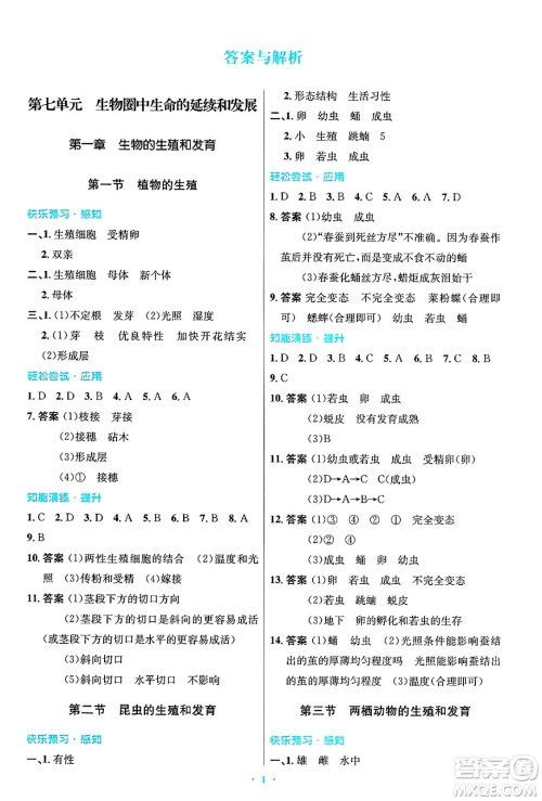 人民教育出版社2025年春初中同步测控优化设计八年级生物下册人教版答案 人民教育出版社2025年春初中同步测控优化设计八年级生物下册人教版答案
