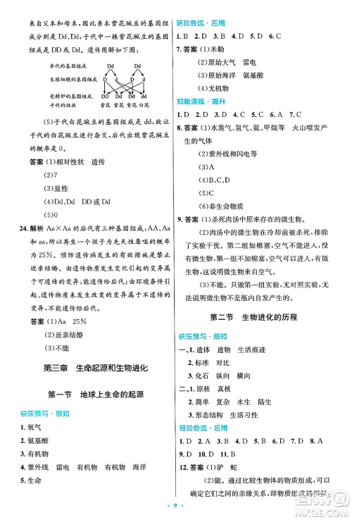 人民教育出版社2025年春初中同步测控优化设计八年级生物下册人教版答案 人民教育出版社2025年春初中同步测控优化设计八年级生物下册人教版答案