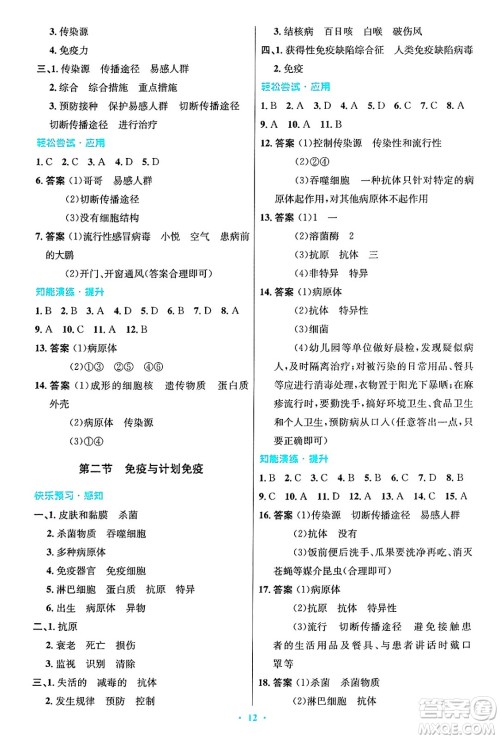 人民教育出版社2025年春初中同步测控优化设计八年级生物下册人教版答案 人民教育出版社2025年春初中同步测控优化设计八年级生物下册人教版答案