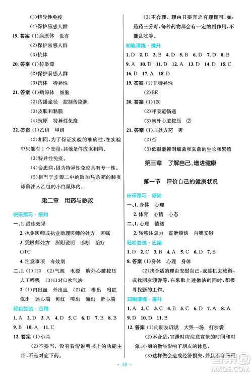 人民教育出版社2025年春初中同步测控优化设计八年级生物下册人教版答案 人民教育出版社2025年春初中同步测控优化设计八年级生物下册人教版答案