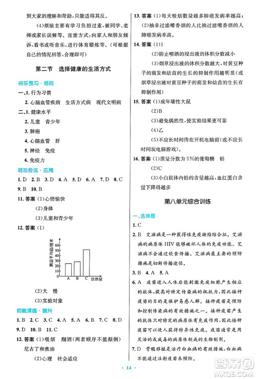 人民教育出版社2025年春初中同步测控优化设计八年级生物下册人教版答案 人民教育出版社2025年春初中同步测控优化设计八年级生物下册人教版答案