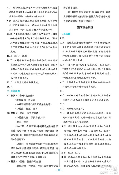 人民教育出版社2025年春初中同步测控优化设计八年级生物下册人教版答案 人民教育出版社2025年春初中同步测控优化设计八年级生物下册人教版答案