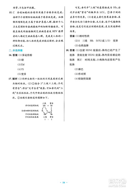 人民教育出版社2025年春初中同步测控优化设计八年级生物下册人教版答案 人民教育出版社2025年春初中同步测控优化设计八年级生物下册人教版答案