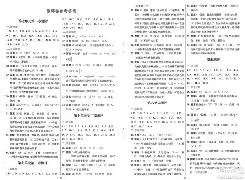 人民教育出版社2025年春初中同步测控优化设计八年级生物下册人教版福建专版答案 人民教育出版社2025年春初中同步测控优化设计八年级生物下册人教版福建专版答案