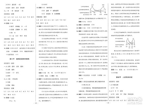 人民教育出版社2025年春初中同步测控优化设计八年级生物下册人教版新疆专版答案 人民教育出版社2025年春初中同步测控优化设计八年级生物下册人教版新疆专版答案