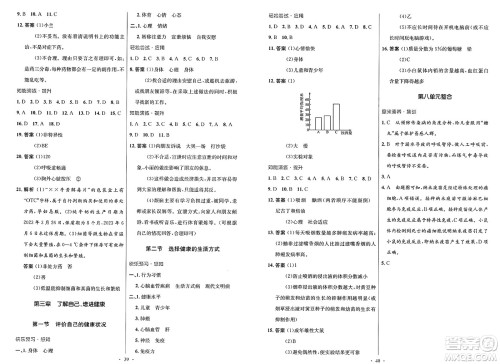 人民教育出版社2025年春初中同步测控优化设计八年级生物下册人教版新疆专版答案 人民教育出版社2025年春初中同步测控优化设计八年级生物下册人教版新疆专版答案