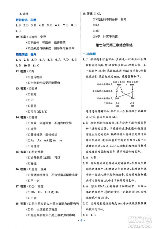 人民教育出版社2025年春初中同步测控优化设计八年级生物下册人教版陕西专版答案 人民教育出版社2025年春初中同步测控优化设计八年级生物下册人教版陕西专版答案