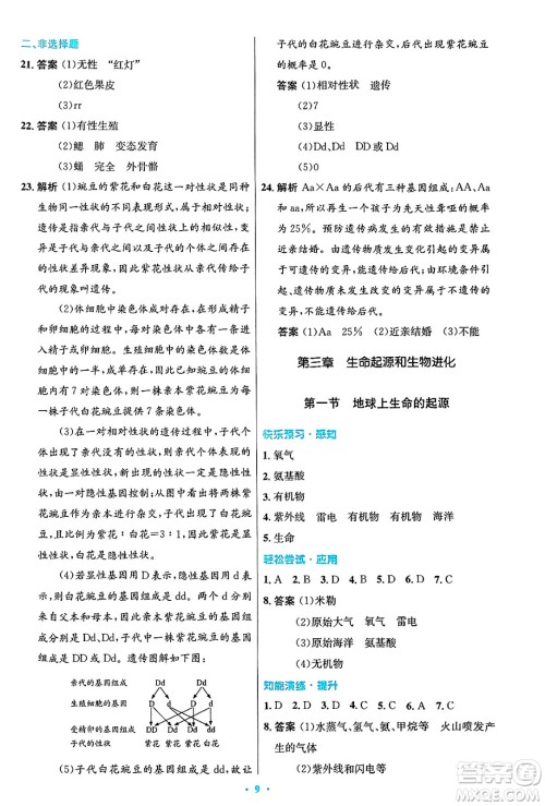 人民教育出版社2025年春初中同步测控优化设计八年级生物下册人教版陕西专版答案 人民教育出版社2025年春初中同步测控优化设计八年级生物下册人教版陕西专版答案