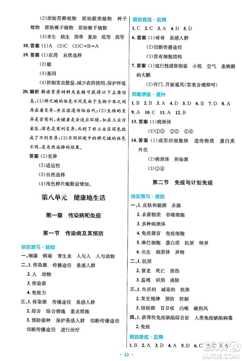 人民教育出版社2025年春初中同步测控优化设计八年级生物下册人教版陕西专版答案 人民教育出版社2025年春初中同步测控优化设计八年级生物下册人教版陕西专版答案