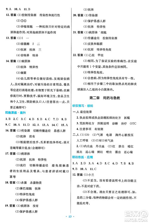 人民教育出版社2025年春初中同步测控优化设计八年级生物下册人教版陕西专版答案 人民教育出版社2025年春初中同步测控优化设计八年级生物下册人教版陕西专版答案