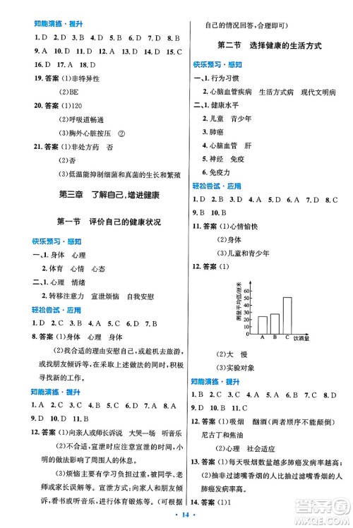 人民教育出版社2025年春初中同步测控优化设计八年级生物下册人教版陕西专版答案 人民教育出版社2025年春初中同步测控优化设计八年级生物下册人教版陕西专版答案