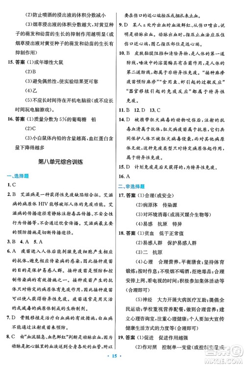 人民教育出版社2025年春初中同步测控优化设计八年级生物下册人教版陕西专版答案 人民教育出版社2025年春初中同步测控优化设计八年级生物下册人教版陕西专版答案
