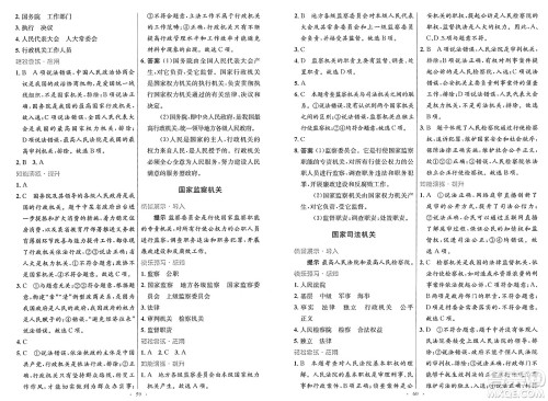 人民教育出版社2025年春初中同步测控优化设计八年级道德与法治下册人教版新疆专版答案