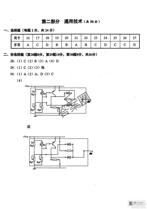 2025届浙江省绍兴市高考科目考试适应性试卷技术答案