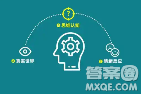 人们认知世界的方式是多样的材料作文800字