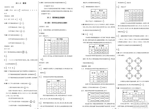 人民教育出版社2025年春初中同步测控优化设计九年级数学全一册人教版答案 人民教育出版社2025年春初中同步测控优化设计九年级数学全一册人教版答案