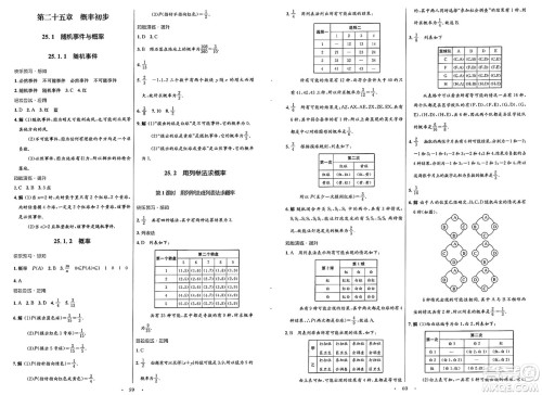人民教育出版社2025年春初中同步测控优化设计九年级数学全一册人教版福建专版答案