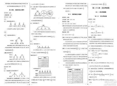 人民教育出版社2025年春初中同步测控优化设计九年级数学全一册人教版福建专版答案