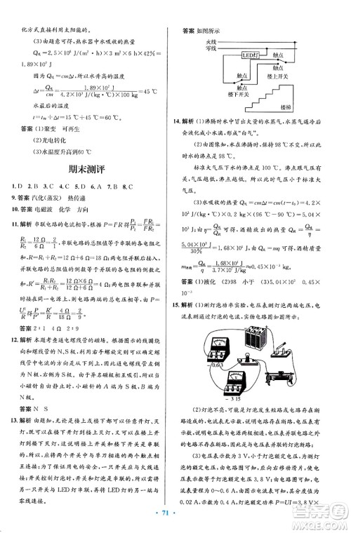 知识出版社2025年春初中同步测控优化设计九年级物理下册沪科版答案 知识出版社2025年春初中同步测控优化设计九年级物理下册沪科版答案
