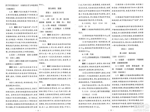 人民教育出版社2025年春初中同步测控优化设计九年级化学下册人教版福建专版答案 人民教育出版社2025年春初中同步测控优化设计九年级化学下册人教版福建专版答案