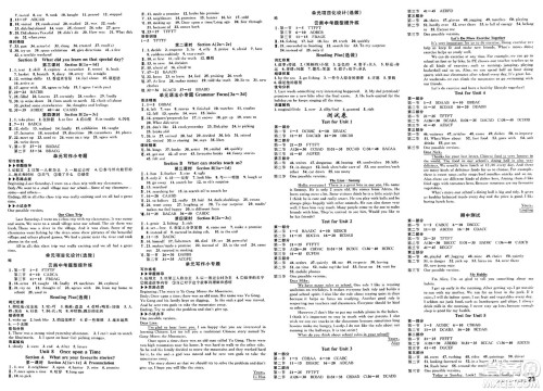云南科技出版社2025年春名校课堂七年级英语下册人教版云南专版答案 云南科技出版社2025年春名校课堂七年级英语下册人教版云南专版答案