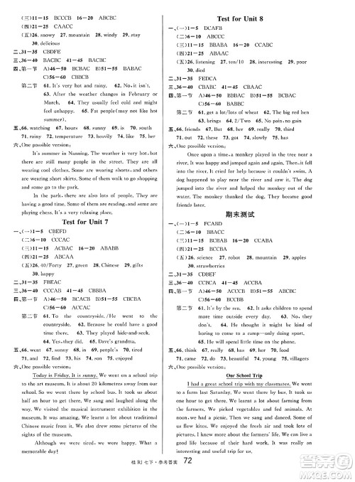 吉林教育出版社2025年春名校课堂七年级英语下册人教版广西专版答案 吉林教育出版社2025年春名校课堂七年级英语下册人教版广西专版答案